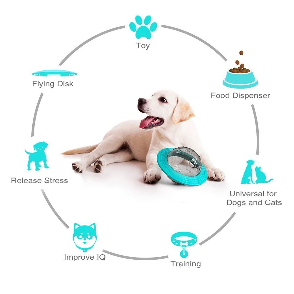 Interactive Dog Treat Ball – Slow Feeder IQ Toy